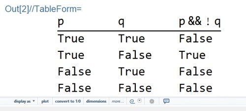 توضیحات تصویر