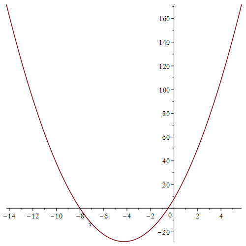 توضیحات تصویر