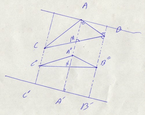 توضیحات تصویر