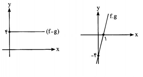توضیحات تصویر