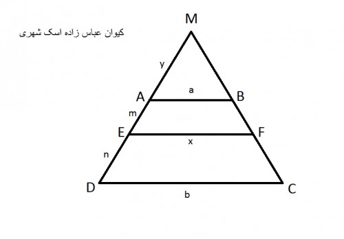 توضیحات تصویر