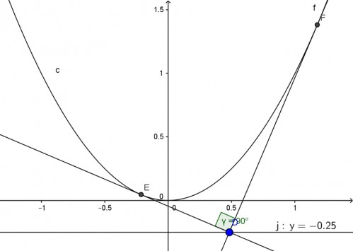 توضیحات تصویر